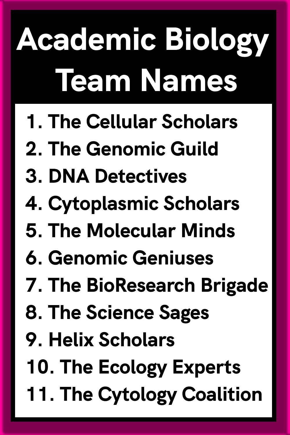 Academic Biology Team Names