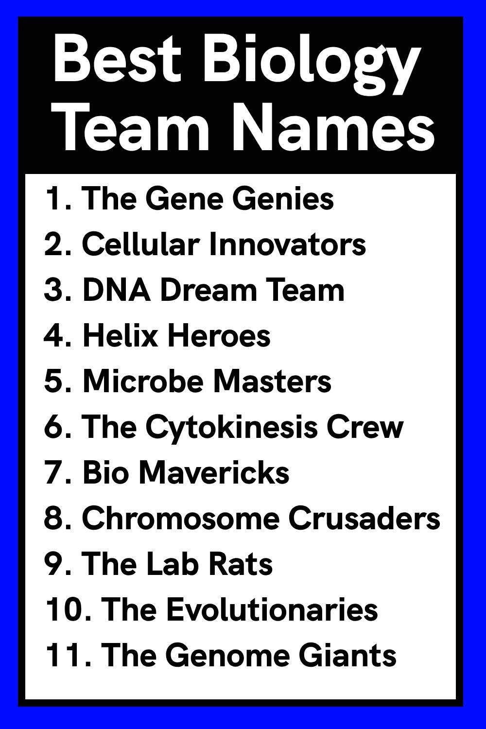 Best Biology Team Names
