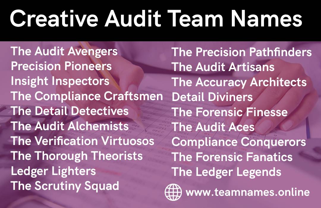 Creative Audit Team Names
