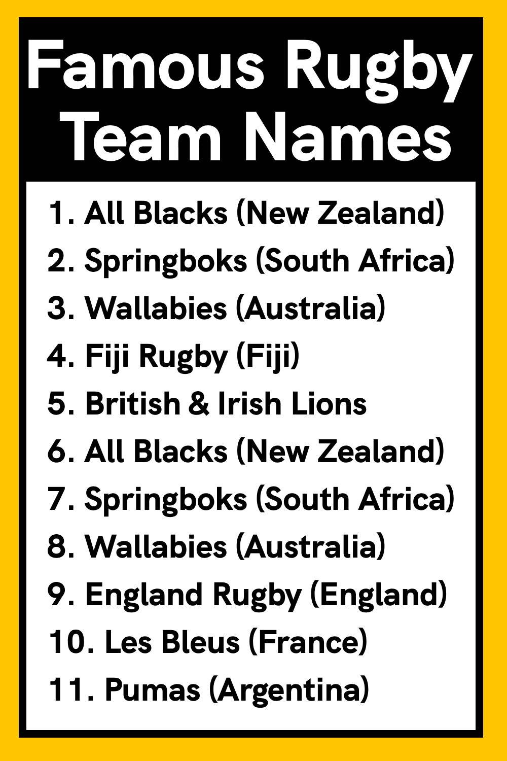 Famous Rugby Team Names